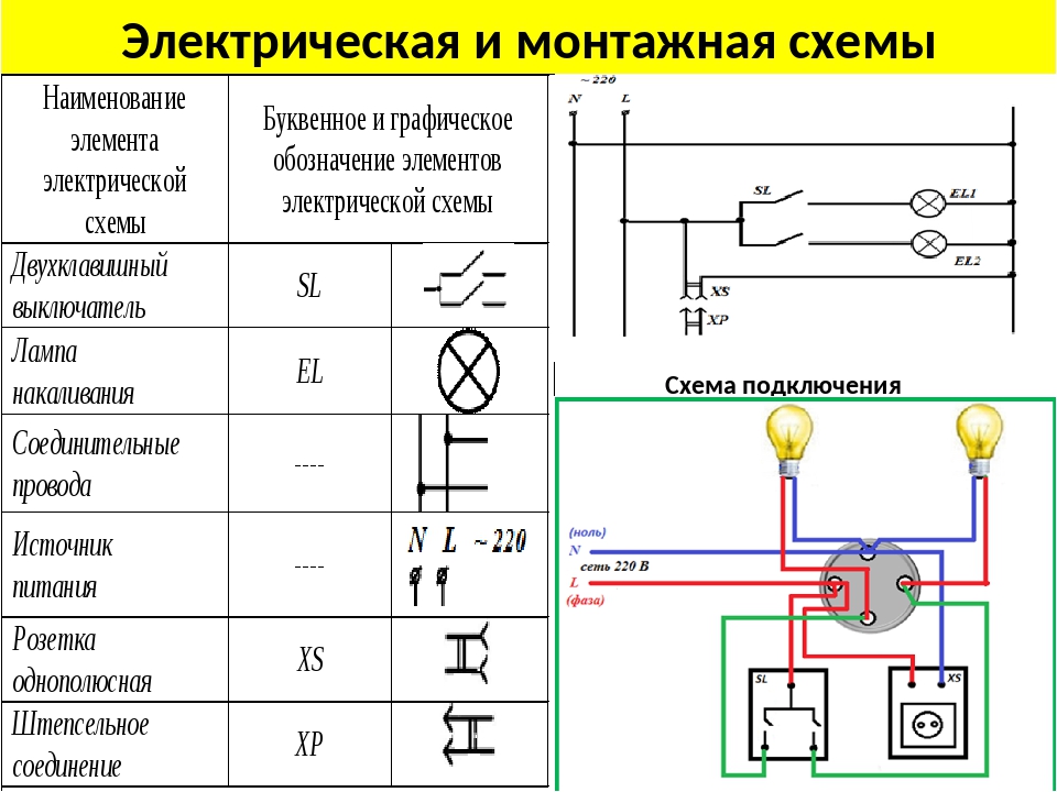 Схема соединений электрическая это