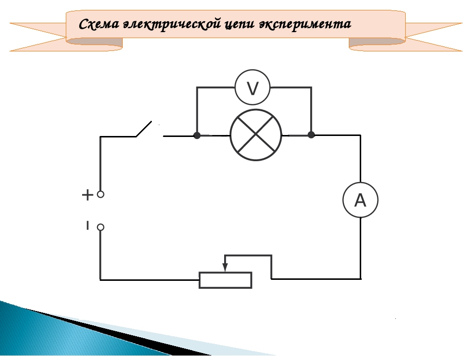 Схема цепи. Схема электрическая принципиальная простая. Принципиальная схема электрической цепи. Электрическая цепь и электрическая схема. Простейшая принципиальная электрическая схема.