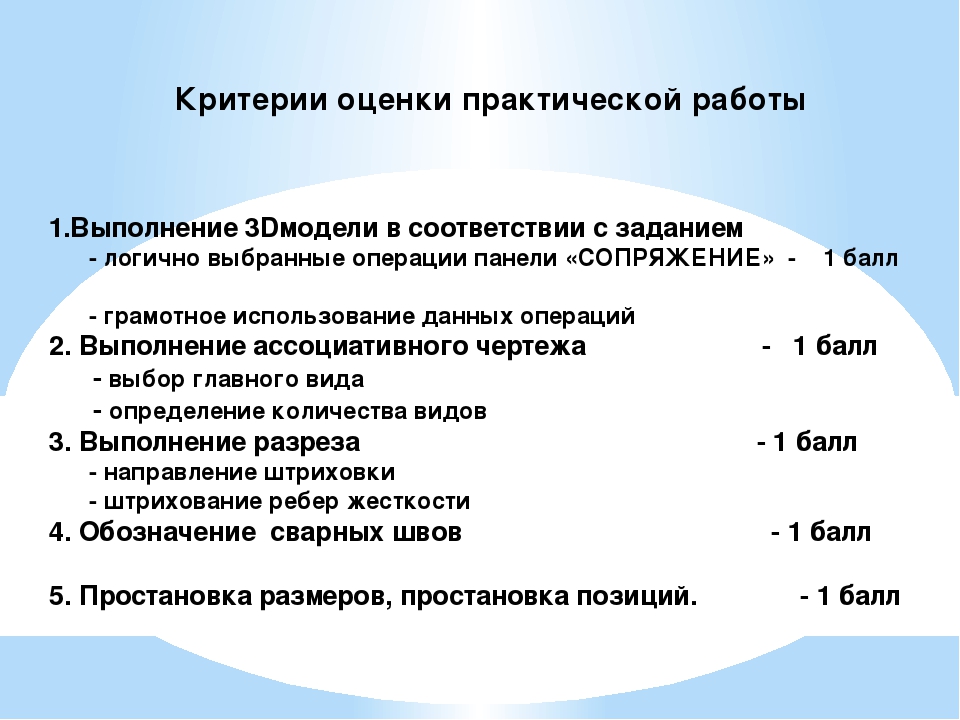 Практическая оценка. Критерии оценивания практических работ. Критерии оценки выполнения практического задания. Критерии оценки по практическим работам.