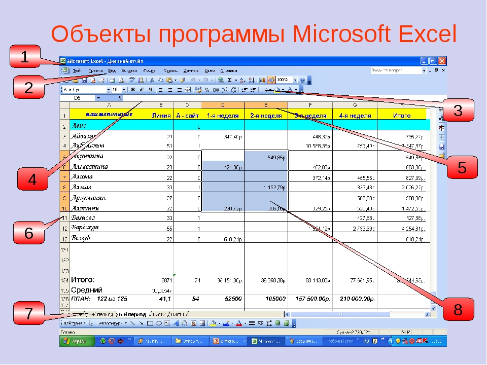 Возможности ms excel презентация