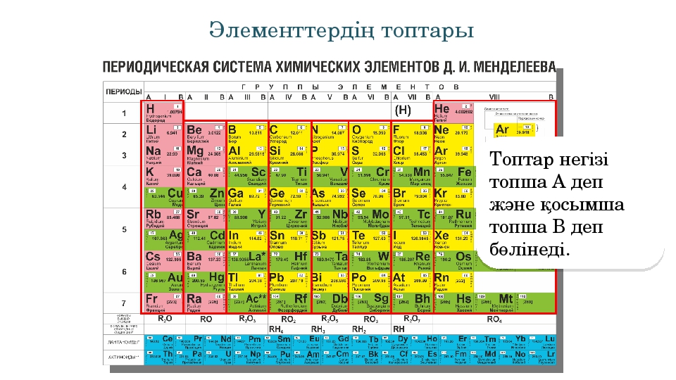 Менделеева 4 карта