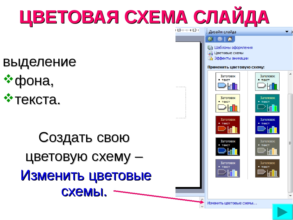 Как создать схему в презентации powerpoint