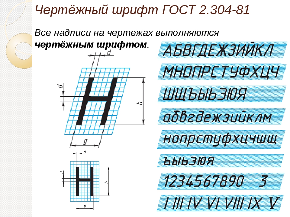 Размер текста на чертеже