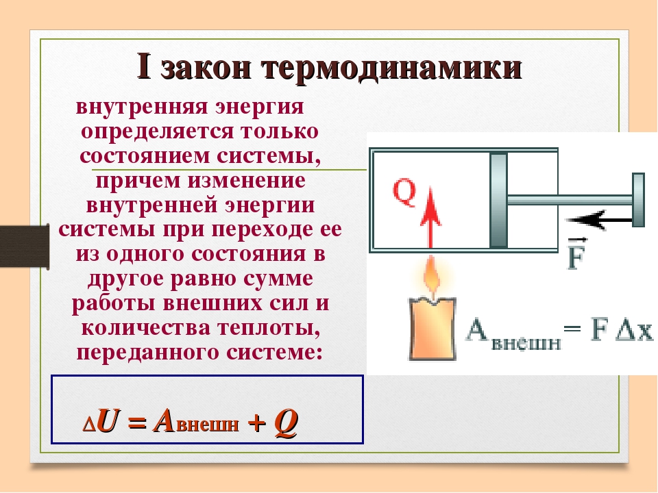 В тепловых двигателях механическая энергия. Внутренняя энергия термодинамика. Изменение внутренней энергии термодинамика. Изменение внутренней энергии формула термодинамика. Закон изменения внутренней энергии.