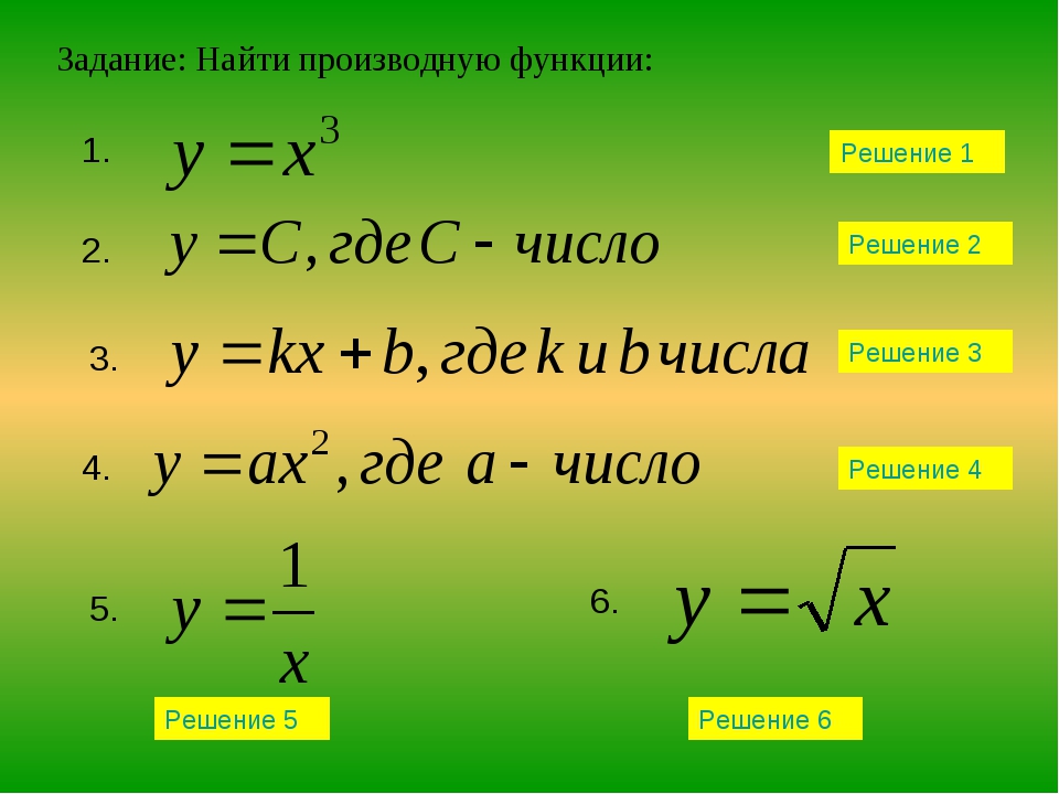 Задачи на производную проект