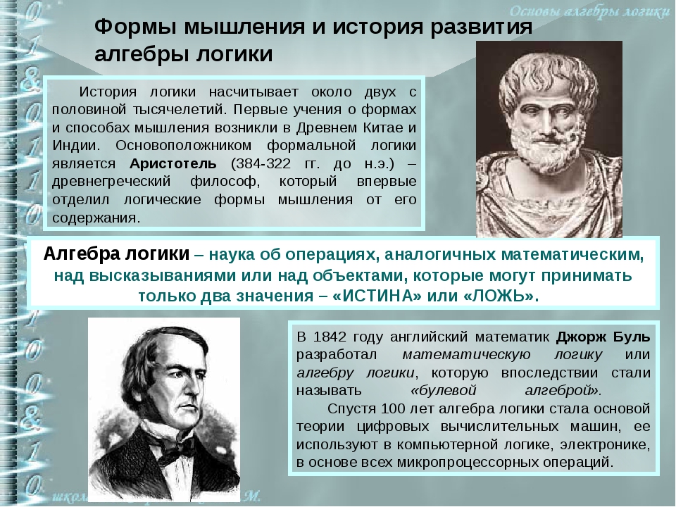 История возникновения алгебры презентация