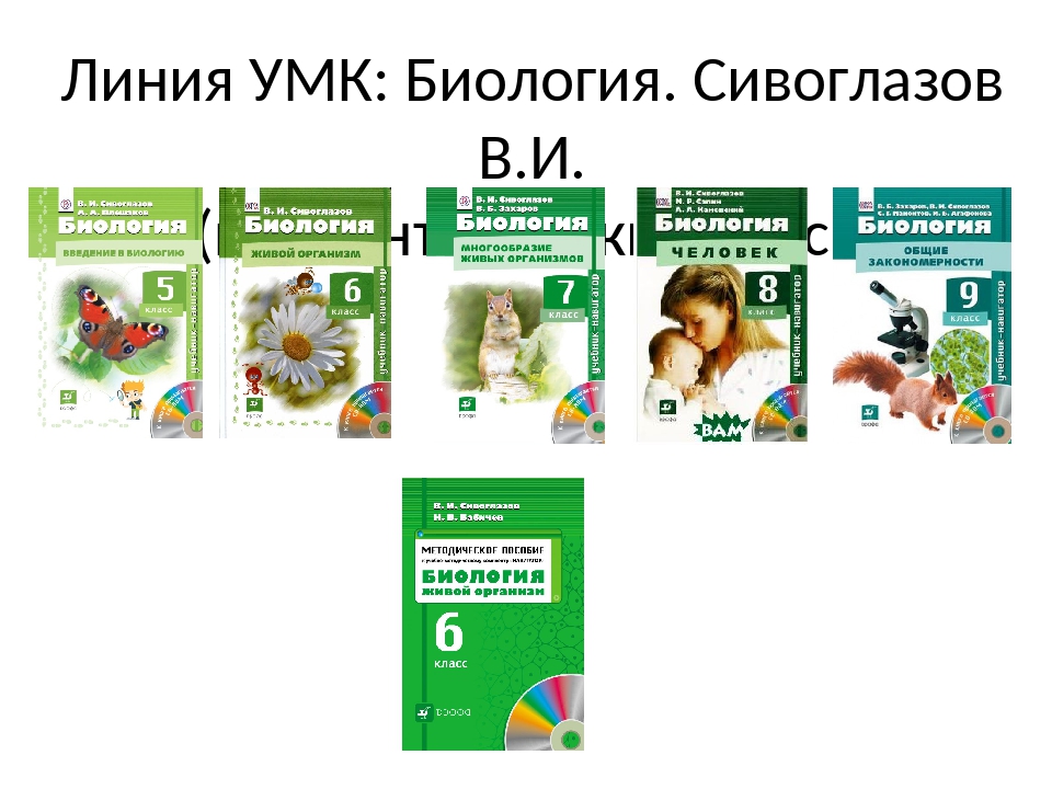 Биология 9 класс фгос. Линия УМК 