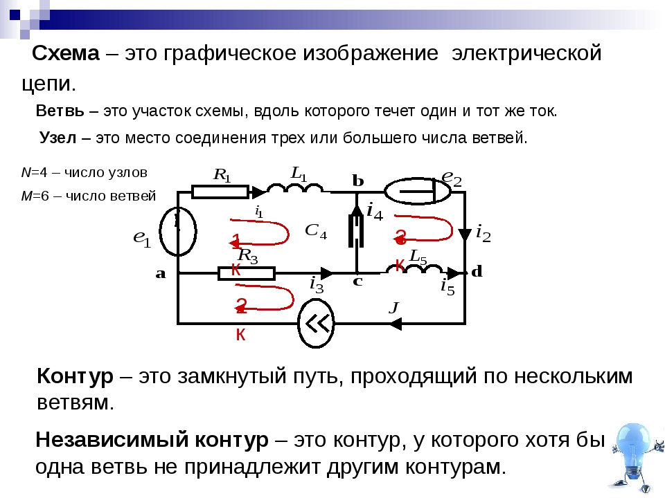 Как определить количество ветвей в схеме