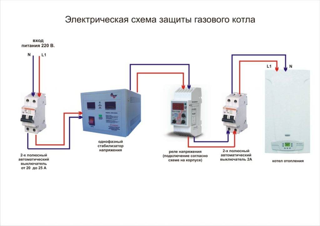 Шнайдер электрик подключение компьютерной розетки