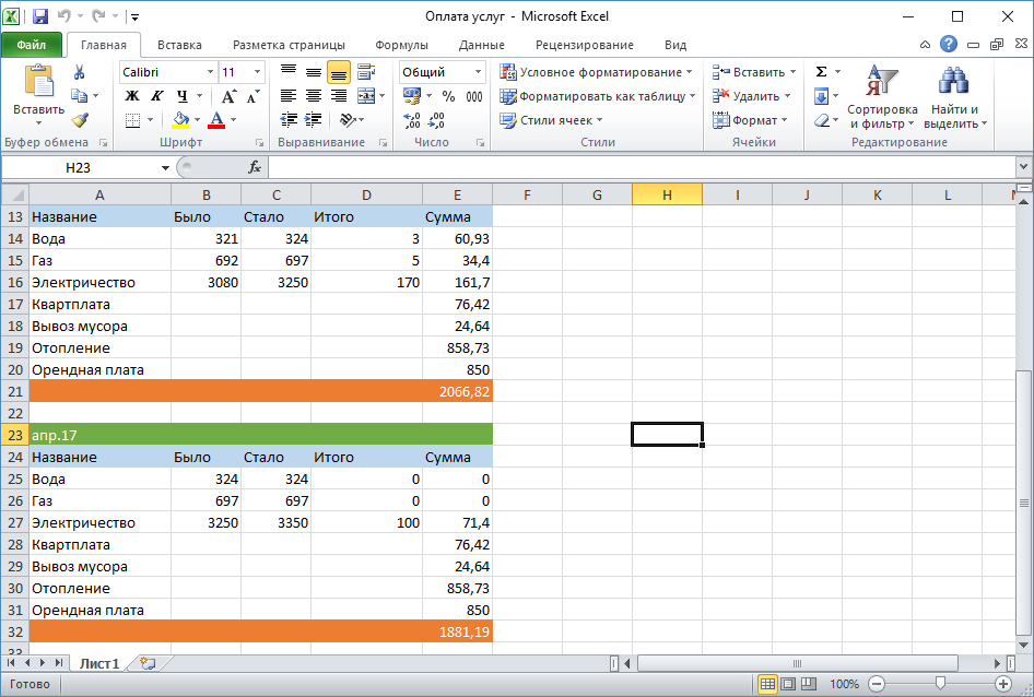 Загрузить эксель. Программа Office excel. Табличный процессор excel 2010. Программное обеспечение excel. Microsoft эксель.