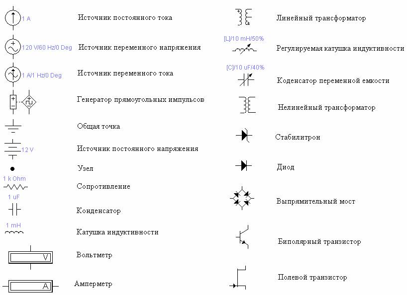 Значки электрических схем