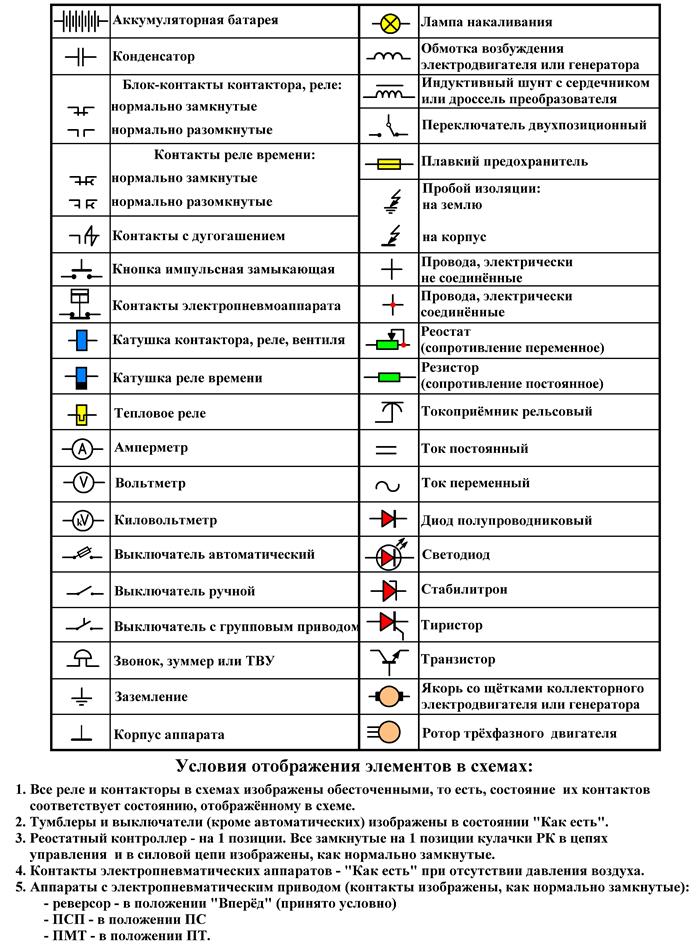 Значки электрических схем