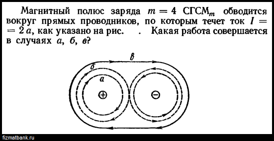 Проводник по которому протекает электрический ток расположен перпендикулярно плоскости чертежа