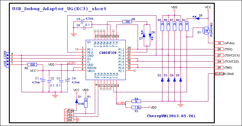 Intel 8051 какая архитектура