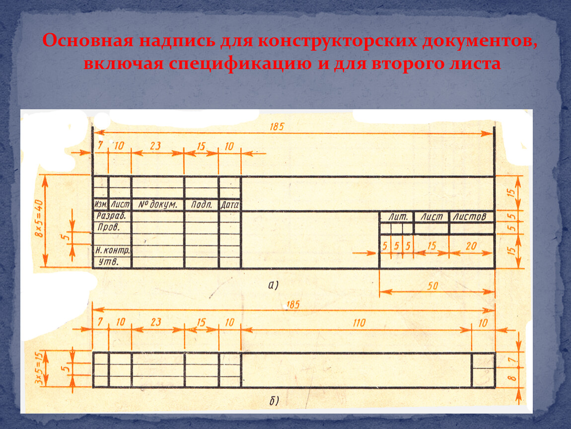 Какие размеры имеет основная надпись для чертежей