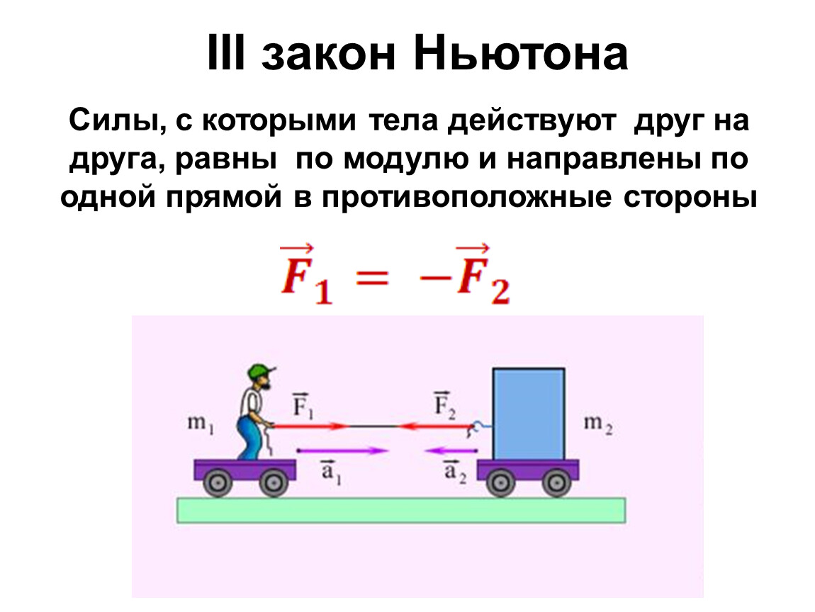 Первый закон ньютона фото