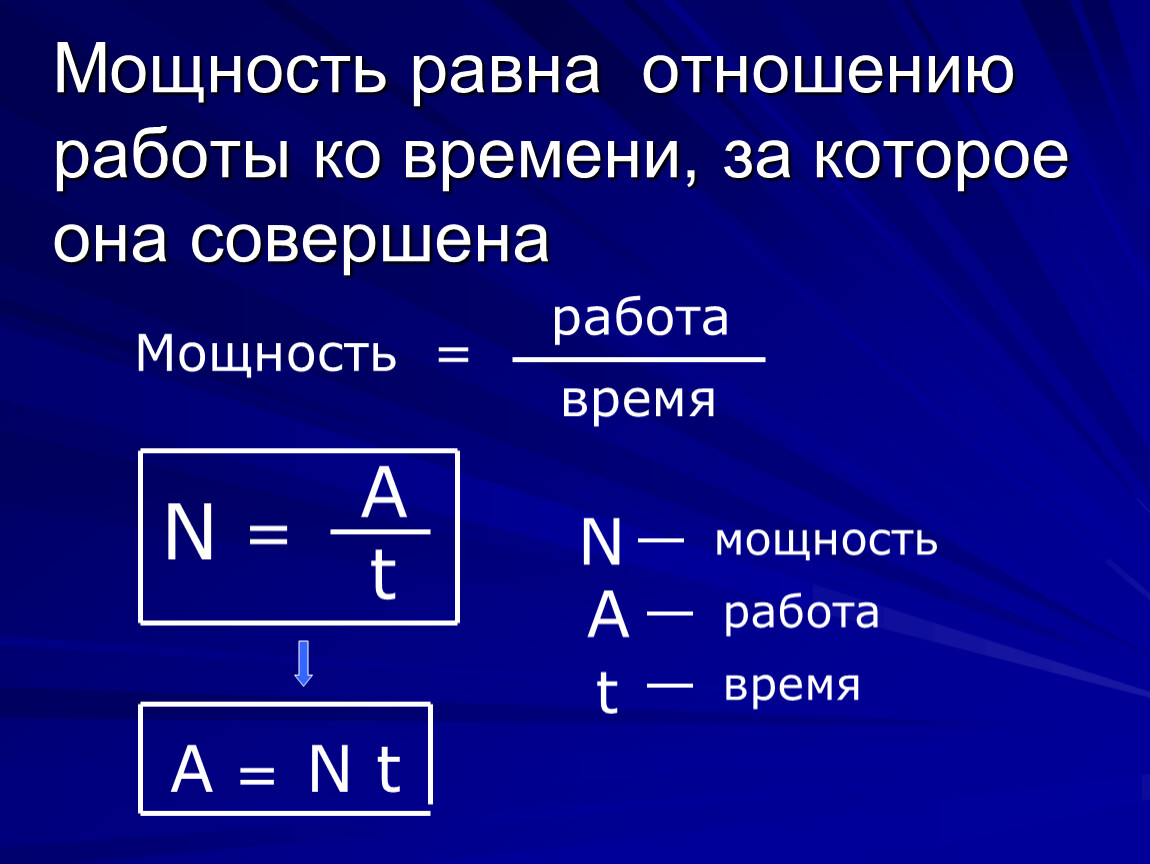 Проект по физике на тему мощность