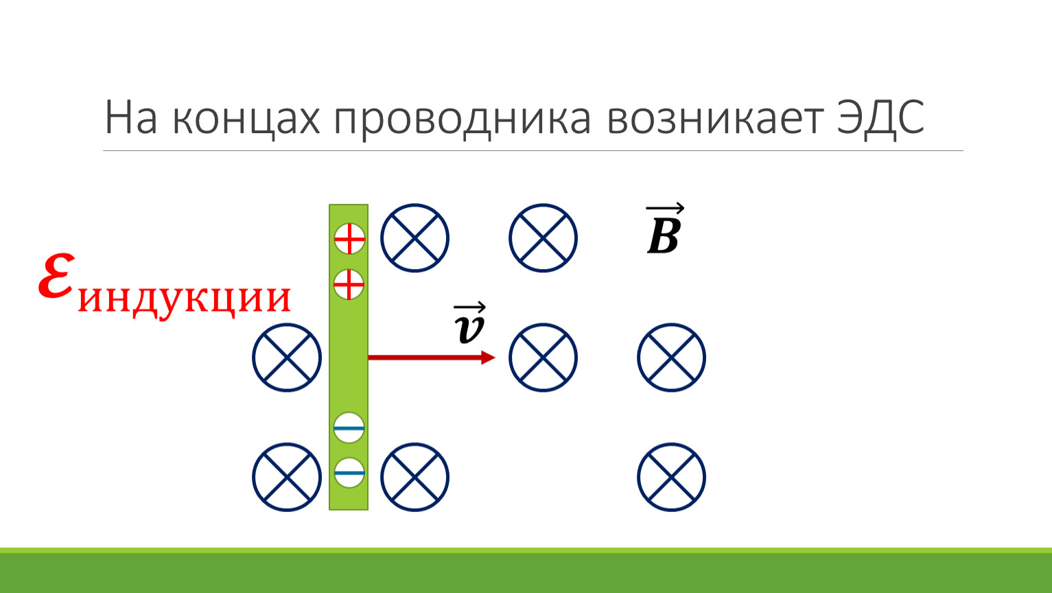 Значок индукции на сковороде фото