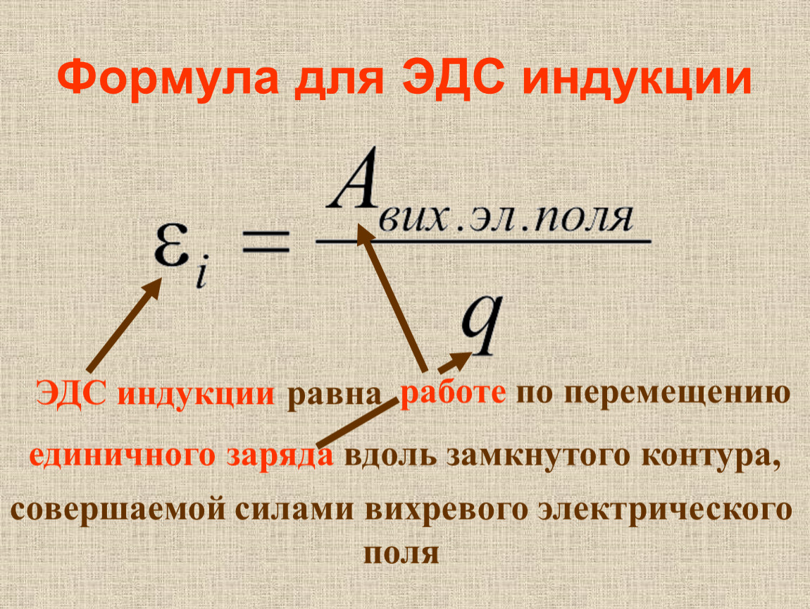 Индукция равна. ЭДС формула. ЭДС индукции формула. Уравнение ЭДС индукции. Электродвижущая сила индукции.