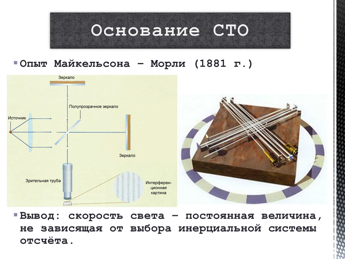 Скорость света проект