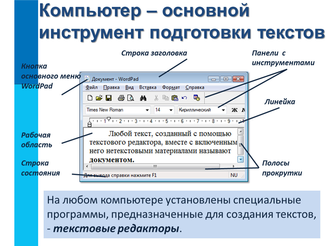 Какой из представленных текстов. Графический Интерфейс текстового редактора MS Word. Кнопка основного меню. Компьютер основной инструмент подготовки текстов. Кнопка основного меню wordpad.