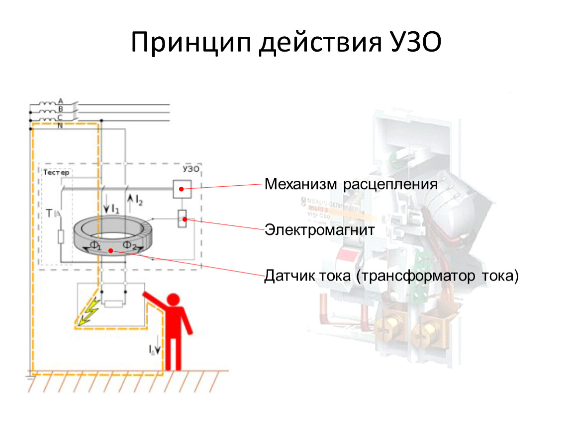 Измерительный трансформатор тока презентация