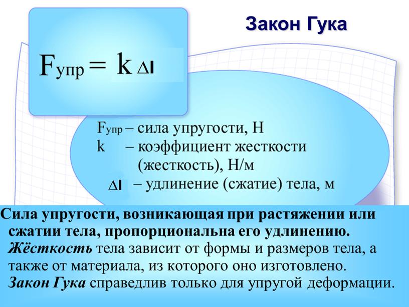 Какие силы показаны на рисунке - Школьные Знания.com