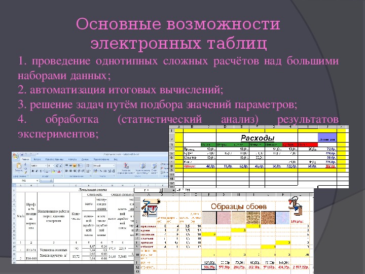 Основные возможности электронных таблиц построение диаграмм требуемого вида