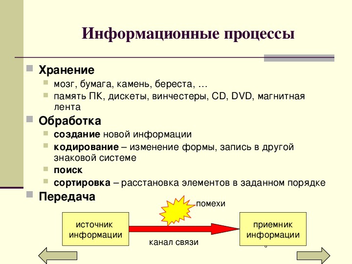 Процесс хранения в обществе. Создание переработка и хранение информации в технике презентация. Создание переработка информации. Создание переработка и хранение информации в технике реферат. Создание переработка и хранение информации в технике таблица.