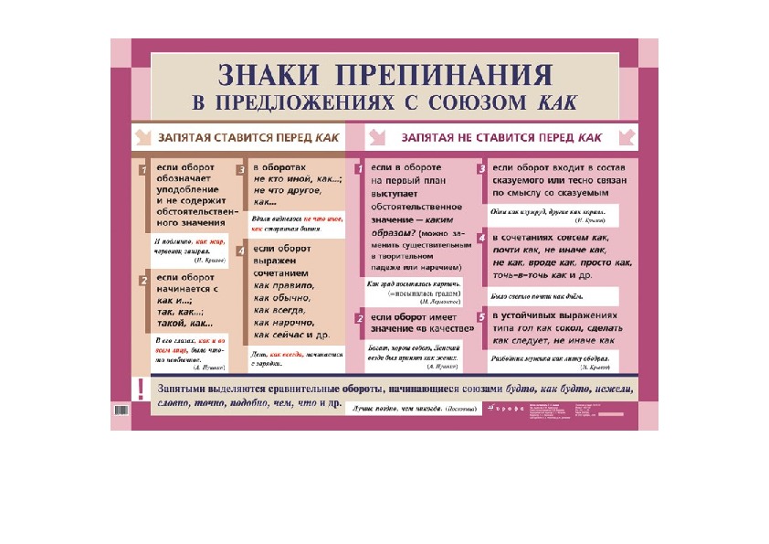 Знаки препинания в схемах