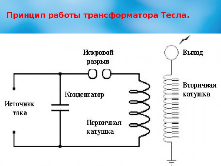 Музыкальная катушка тесла схема