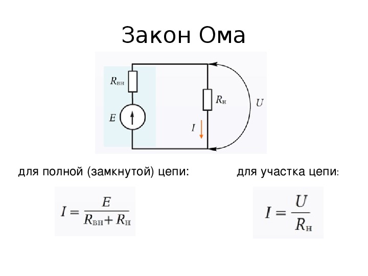 Закон ома для полной цепи картинки