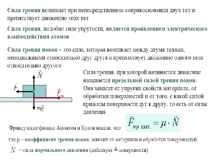 Какие силы есть в физике: Открытый урок по физике. Тема: 