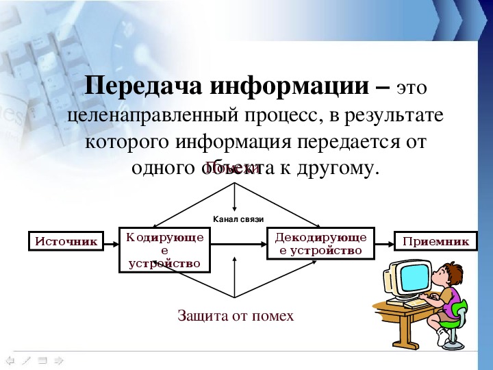 Создание переработка и хранение информации в технике презентация