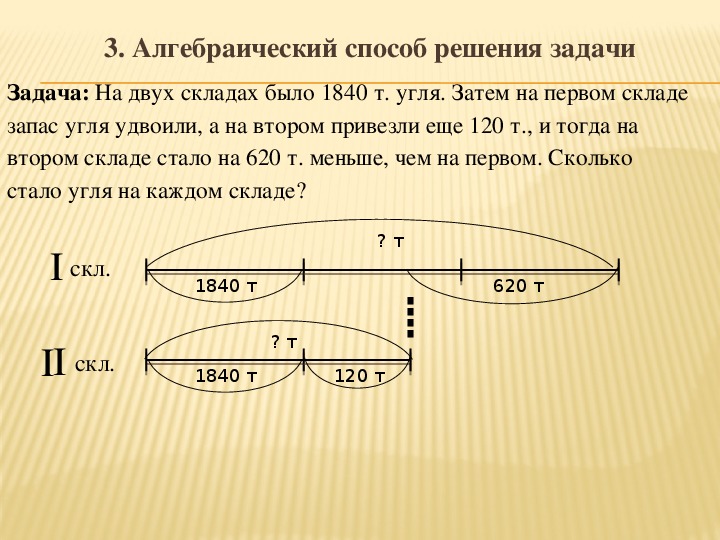 Сформулировать и решить задачу по рисунку