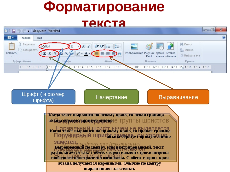 Различают два типа форматирования текста. Форматирование документа это в информатике. Этапы форматирования текстового документа. Работа с текстом Информатика. Что такое форматирование текстового документа.