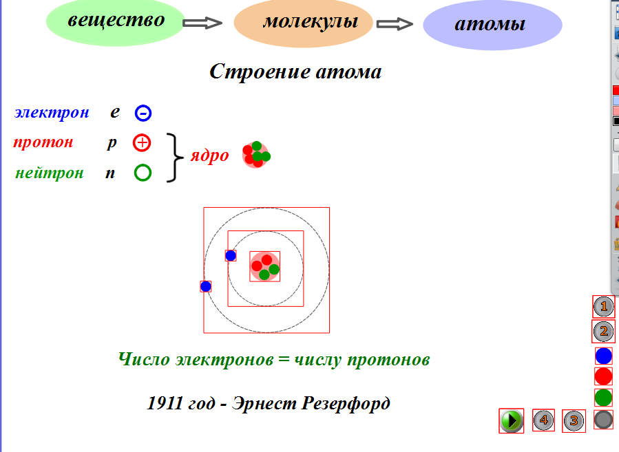 Презентация на тему строение атома