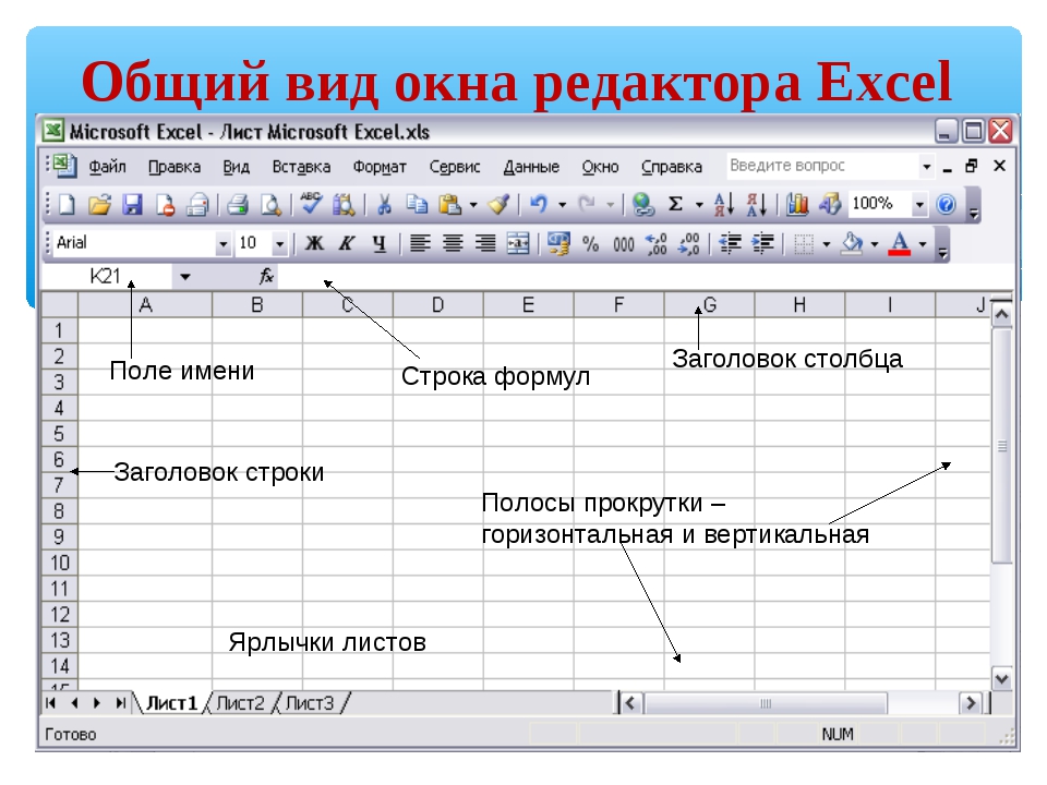 Какого назначение и основные функциональные возможности табличного процессора excel