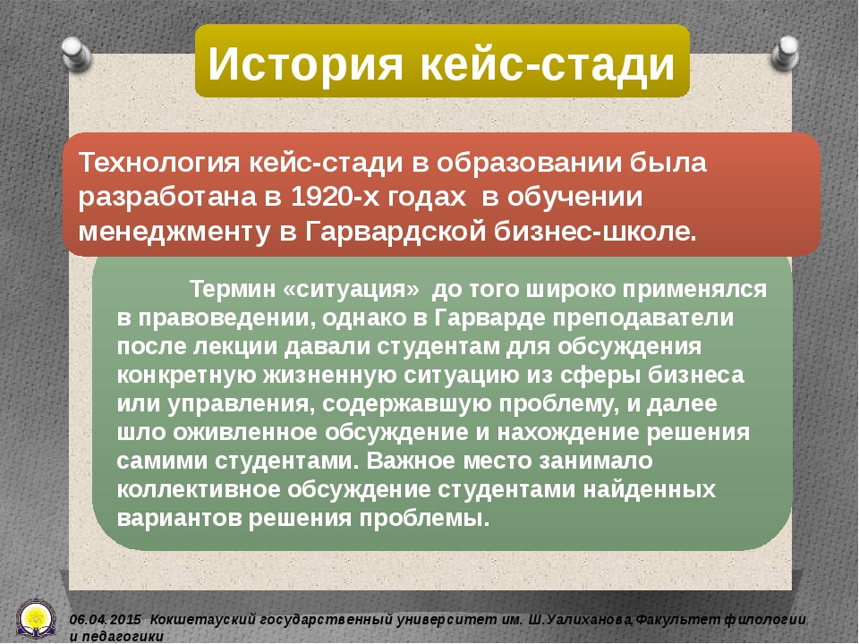 Развитие метода кейс. Кейс методы. Методика кейс стади. Этапы технологии кейс стади. Методы кейс-метод.