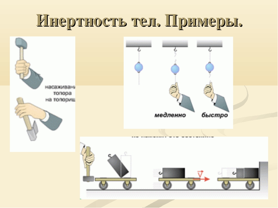 Определение инерции. Инертность тела. Инертность примеры. Примеры инертности тел. Примеры инерции.