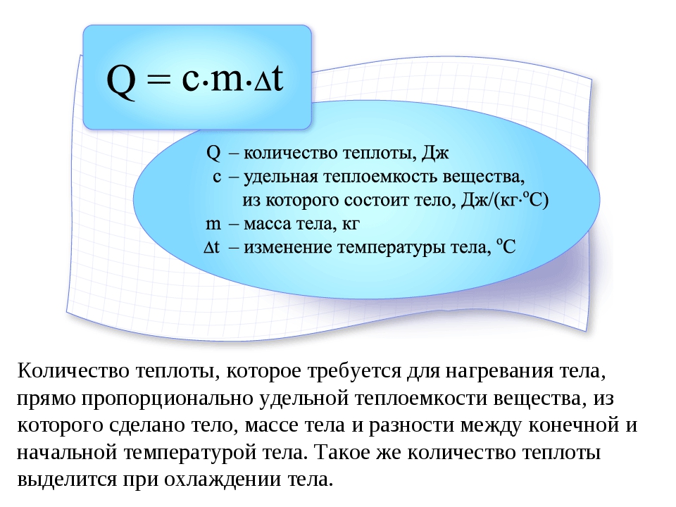 Количество теплоты картинки