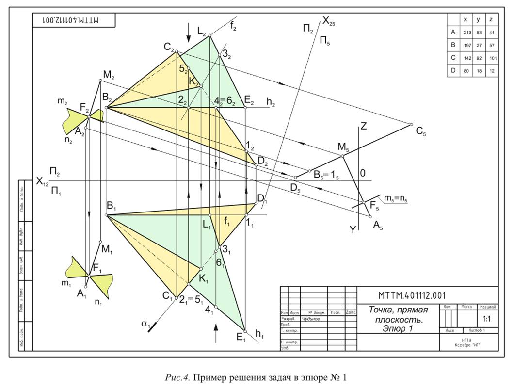 Начертательная геометрия 1 курс готовые чертежи по вариантам