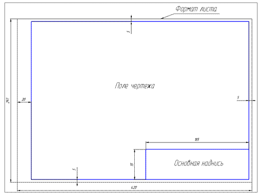 Какие отступы должны быть в чертеже