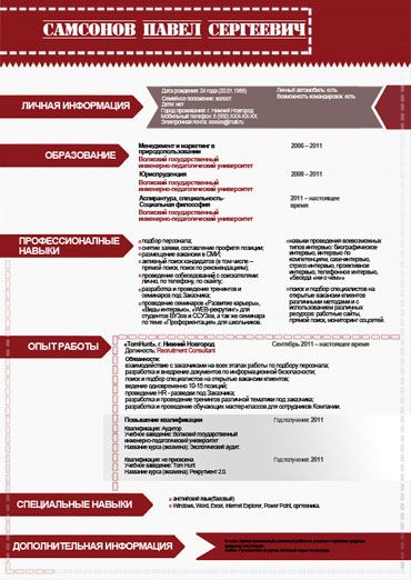 Маркетолог образец резюме: Образец резюме маркетолога - примеры ...