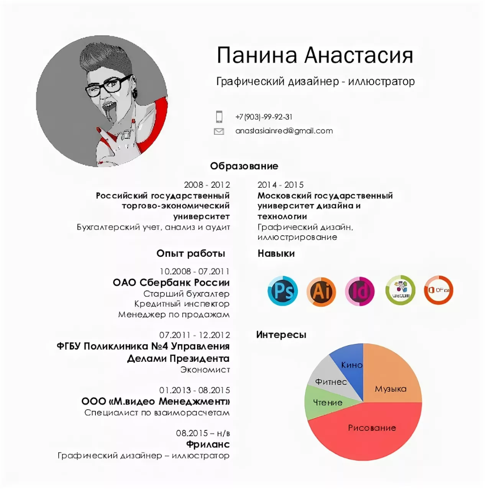 Маркетолог образец резюме: Образец резюме маркетолога - примеры ...