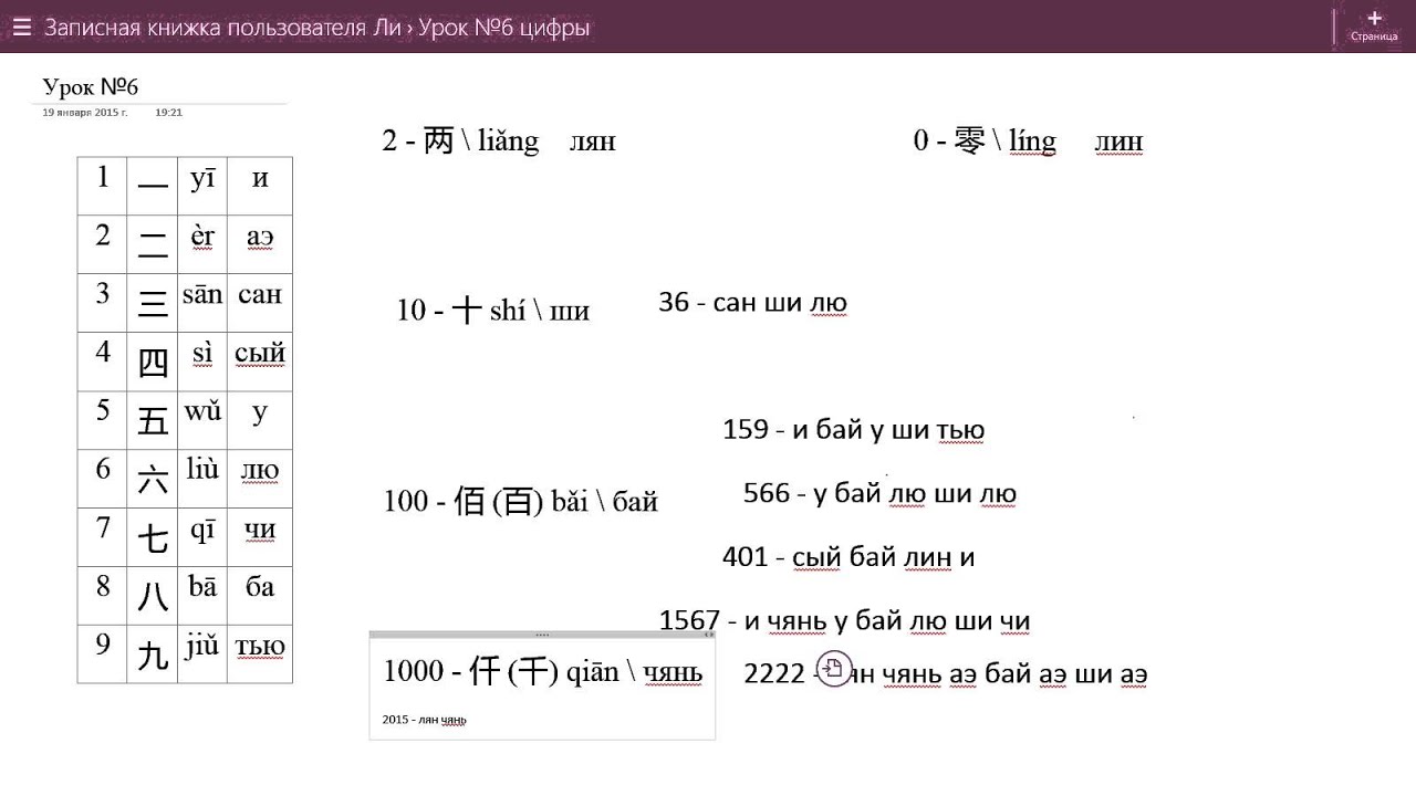 Изучить китайский язык самостоятельно с нуля