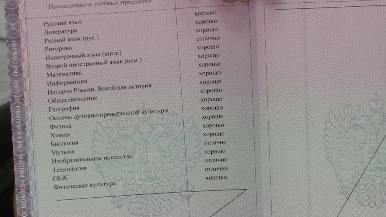 Аттестат за 11 класс оценка за проект