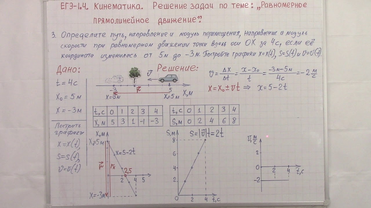 Сформулировать и решить задачу по рисунку