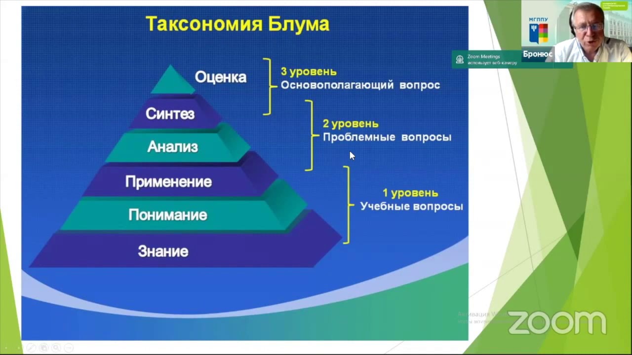 Компьютерные программы для резюме список