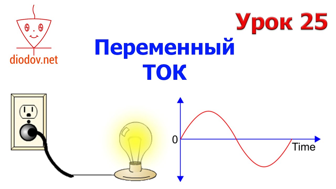 В чем разница между постоянным и переменным током: «Чем переменный ток .